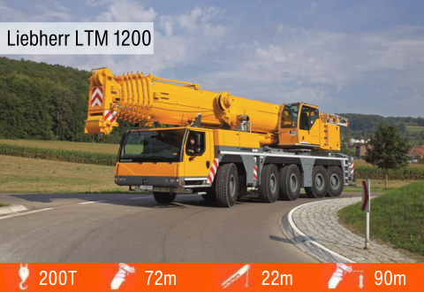 Żuraw samojezdnych Liebherr LTM 1200 o udźwigu do 200 ton. Na wynajem w Polsce. SOŁTYS